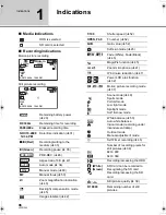 Preview for 96 page of Panasonic Palmcorder SDR-H60P Operating Instructions Manual