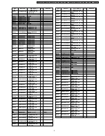 Предварительный просмотр 5 страницы Panasonic Palmcorder SDR-H60P Service Manual