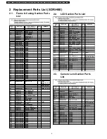 Предварительный просмотр 6 страницы Panasonic Palmcorder SDR-H60P Service Manual