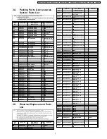 Предварительный просмотр 7 страницы Panasonic Palmcorder SDR-H60P Service Manual