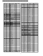 Предварительный просмотр 8 страницы Panasonic Palmcorder SDR-H60P Service Manual