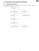 Preview for 19 page of Panasonic Palmcorder VDR-D50P Service Manual