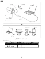 Preview for 32 page of Panasonic Palmcorder VDR-D50P Service Manual