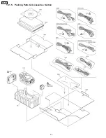 Preview for 52 page of Panasonic Palmcorder VDR-D50P Service Manual