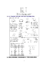 Предварительный просмотр 27 страницы Panasonic PalmSight PV-L750 Service Manual