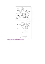 Предварительный просмотр 41 страницы Panasonic PalmSight PV-L750 Service Manual