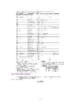 Предварительный просмотр 50 страницы Panasonic PalmSight PV-L750 Service Manual