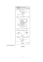 Предварительный просмотр 54 страницы Panasonic PalmSight PV-L750 Service Manual