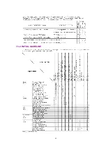 Предварительный просмотр 89 страницы Panasonic PalmSight PV-L750 Service Manual