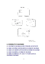 Предварительный просмотр 100 страницы Panasonic PalmSight PV-L750 Service Manual