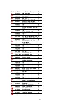 Предварительный просмотр 117 страницы Panasonic PalmSight PV-L750 Service Manual