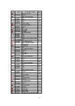 Предварительный просмотр 118 страницы Panasonic PalmSight PV-L750 Service Manual