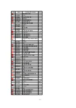 Предварительный просмотр 119 страницы Panasonic PalmSight PV-L750 Service Manual