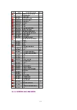 Предварительный просмотр 120 страницы Panasonic PalmSight PV-L750 Service Manual