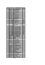 Предварительный просмотр 122 страницы Panasonic PalmSight PV-L750 Service Manual