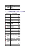 Предварительный просмотр 123 страницы Panasonic PalmSight PV-L750 Service Manual