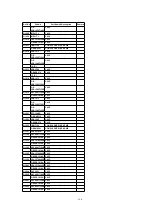 Предварительный просмотр 126 страницы Panasonic PalmSight PV-L750 Service Manual