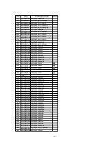 Предварительный просмотр 129 страницы Panasonic PalmSight PV-L750 Service Manual