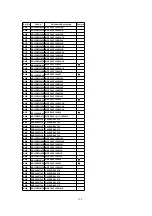 Предварительный просмотр 130 страницы Panasonic PalmSight PV-L750 Service Manual