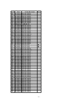 Предварительный просмотр 131 страницы Panasonic PalmSight PV-L750 Service Manual