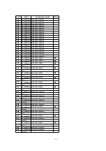 Предварительный просмотр 132 страницы Panasonic PalmSight PV-L750 Service Manual