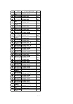 Предварительный просмотр 133 страницы Panasonic PalmSight PV-L750 Service Manual