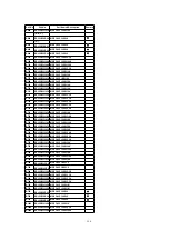 Предварительный просмотр 134 страницы Panasonic PalmSight PV-L750 Service Manual