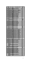 Предварительный просмотр 135 страницы Panasonic PalmSight PV-L750 Service Manual