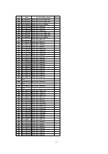 Предварительный просмотр 137 страницы Panasonic PalmSight PV-L750 Service Manual