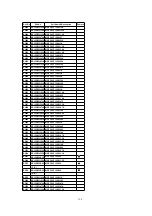 Предварительный просмотр 138 страницы Panasonic PalmSight PV-L750 Service Manual