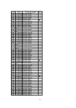 Предварительный просмотр 140 страницы Panasonic PalmSight PV-L750 Service Manual