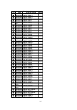 Предварительный просмотр 141 страницы Panasonic PalmSight PV-L750 Service Manual