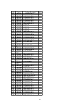 Предварительный просмотр 144 страницы Panasonic PalmSight PV-L750 Service Manual