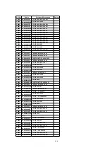 Предварительный просмотр 148 страницы Panasonic PalmSight PV-L750 Service Manual