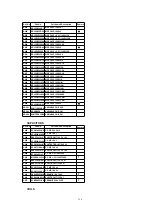 Предварительный просмотр 154 страницы Panasonic PalmSight PV-L750 Service Manual