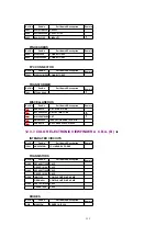 Предварительный просмотр 155 страницы Panasonic PalmSight PV-L750 Service Manual