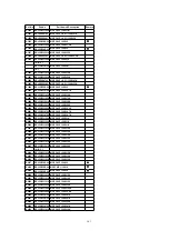 Предварительный просмотр 161 страницы Panasonic PalmSight PV-L750 Service Manual