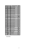 Предварительный просмотр 162 страницы Panasonic PalmSight PV-L750 Service Manual