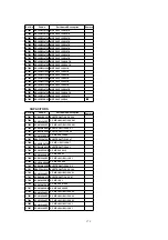 Предварительный просмотр 175 страницы Panasonic PalmSight PV-L750 Service Manual