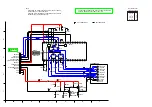 Предварительный просмотр 208 страницы Panasonic PalmSight PV-L750 Service Manual