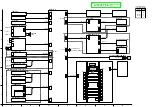 Предварительный просмотр 211 страницы Panasonic PalmSight PV-L750 Service Manual