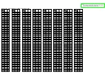 Предварительный просмотр 225 страницы Panasonic PalmSight PV-L750 Service Manual