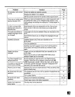 Preview for 43 page of Panasonic PalmTheater DVD-LA85 Operating Instructions Manual