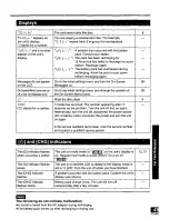 Preview for 45 page of Panasonic PalmTheater DVD-LA85 Operating Instructions Manual