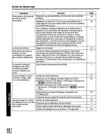 Preview for 94 page of Panasonic PalmTheater DVD-LA85 Operating Instructions Manual