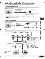 Предварительный просмотр 23 страницы Panasonic PalmTheater DVD-LS50 Operating Instructions Manual