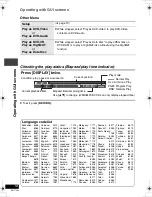 Предварительный просмотр 18 страницы Panasonic PalmTheater DVD-LS55 Operating Instructions Manual