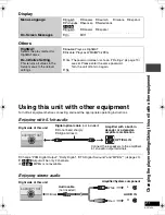 Предварительный просмотр 21 страницы Panasonic PalmTheater DVD-LS55 Operating Instructions Manual