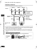 Предварительный просмотр 22 страницы Panasonic PalmTheater DVD-LS55 Operating Instructions Manual