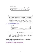 Preview for 8 page of Panasonic PalmTheater DVD-LV60 Service Manual